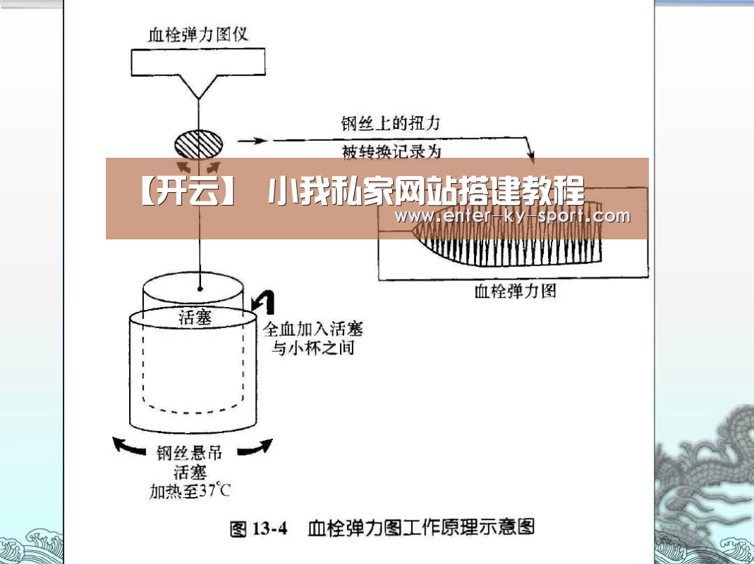 开云